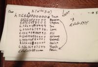 Napkin with Planck's Constant Guesses