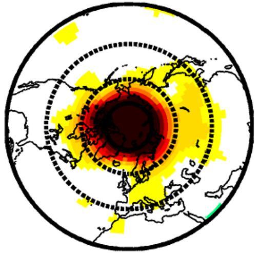 Arctic Influence
