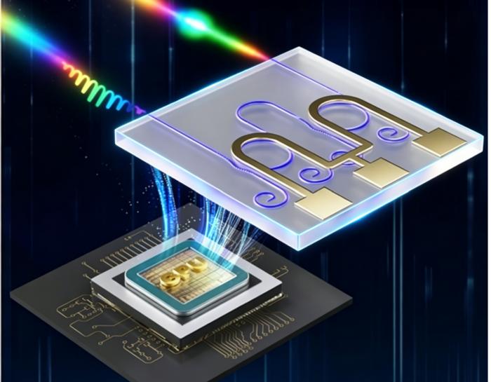 Concept illustration of the miniaturized computational silicon photonic Vernier caliper spectrometer