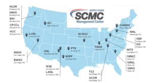 Supply Chain Management Center