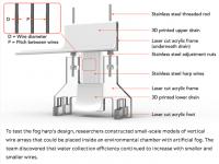 Virginia Tech 'Fog Harp' Increases Collection Capacity for Clean Water