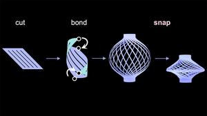 Turning a two-dimensional surface into a three-dimensional object
