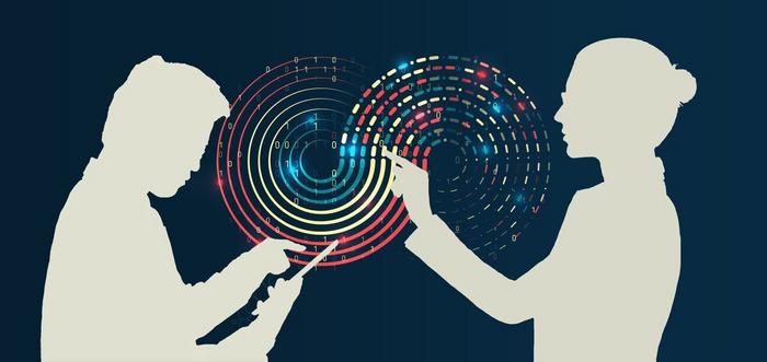 What human and AI personality pairings are the most effective in improving business performance?