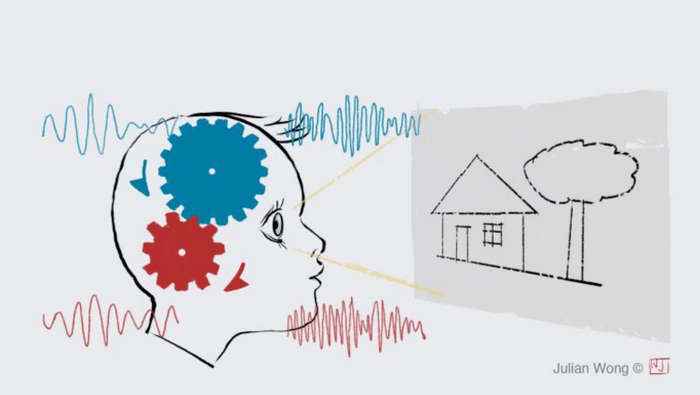 Dissociable oscillatory theta signatures of memory formation in the developing brain.