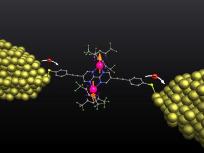 Molecule