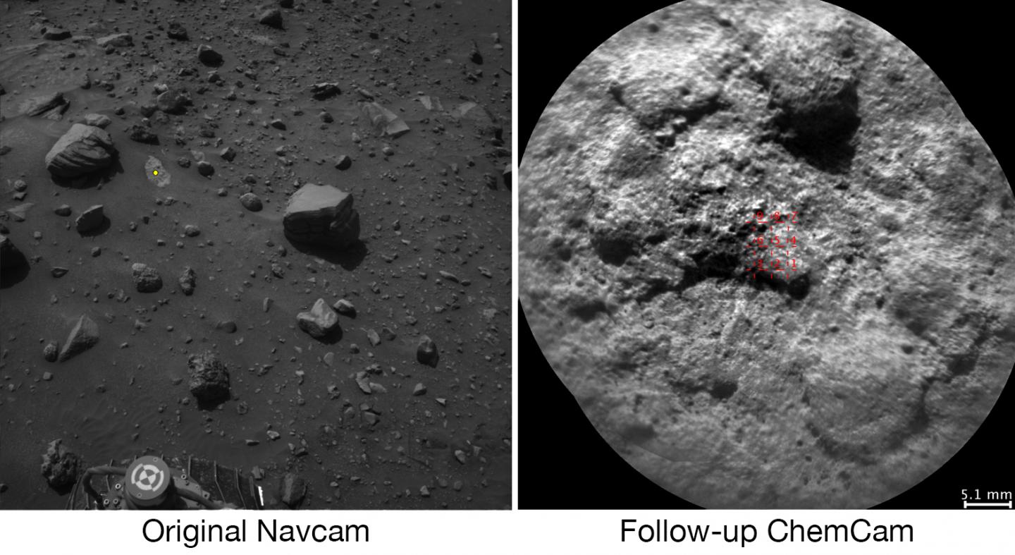 AEGIS-ChemCam