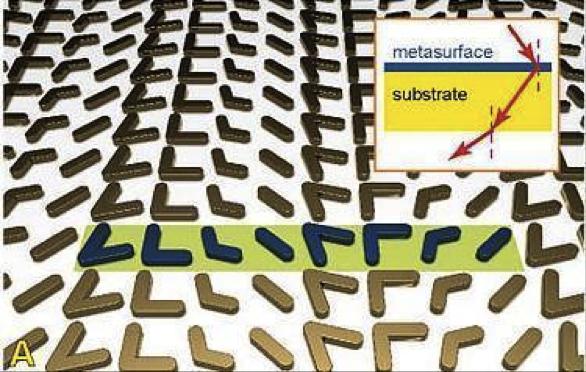 An Example of a Metasurface