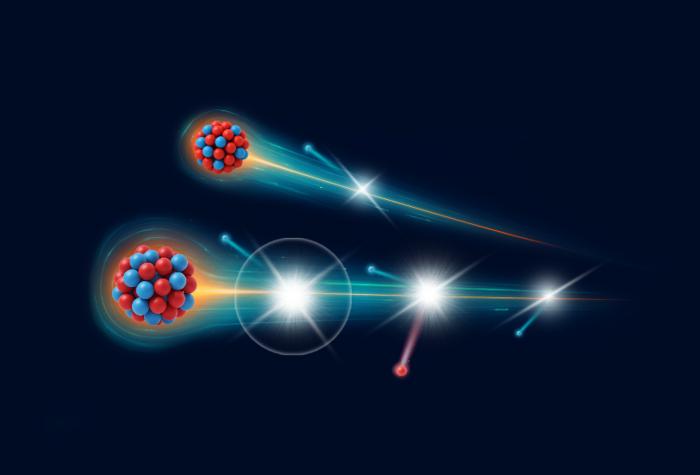 Schematic diagram of the multi-step fragmentation process.