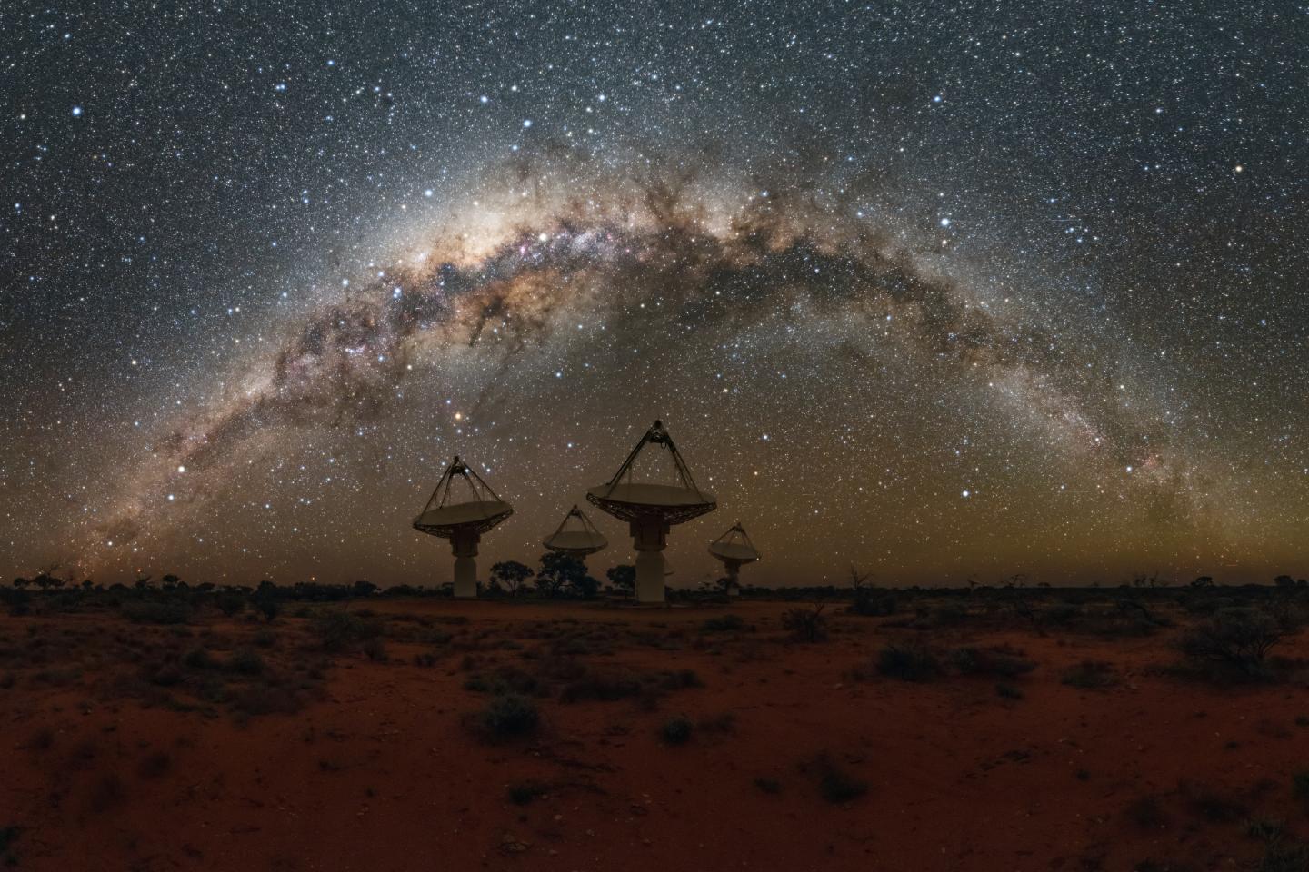 ASKAP Core
