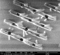 Industrial Nanowires