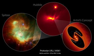 LRLL 54361 Seen by Spitzer and Hubble Telescopes