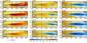 Real-time predictions of the 2023–2024 climate conditions in the tropical Pacific using a purely data-driven Transformer model