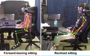 Forward-Leaning and Reclined Sitting During Esports Play