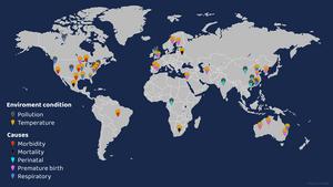 Climate change impacts on children's health based on geographic location