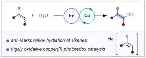 Copper(II) photoredox catalysis for anti-Markovnikov hydration of alkenes
