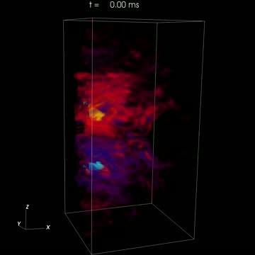 10 Millisecond Visualization of Hypernova