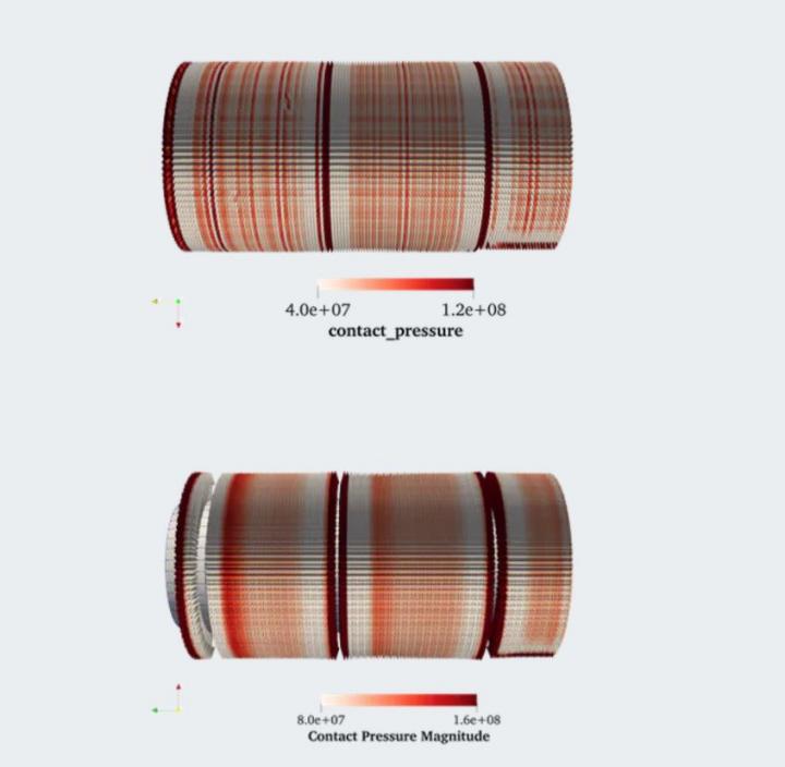 Pellet Simulation