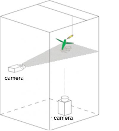 Experimental Setup