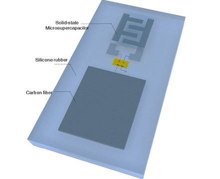 Lead-Halide-Based Material