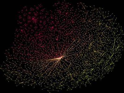 A Simulated Proteomic Map of Neurons
