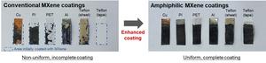 [Figure 3] Comparison of substrate-specific coating properties of conventional and amphiphilic MXene materials