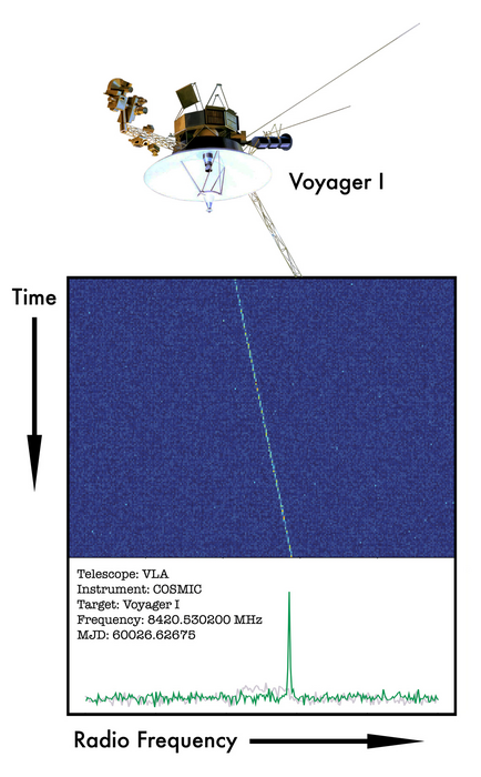 VOYAGER-COSMIC-1024px