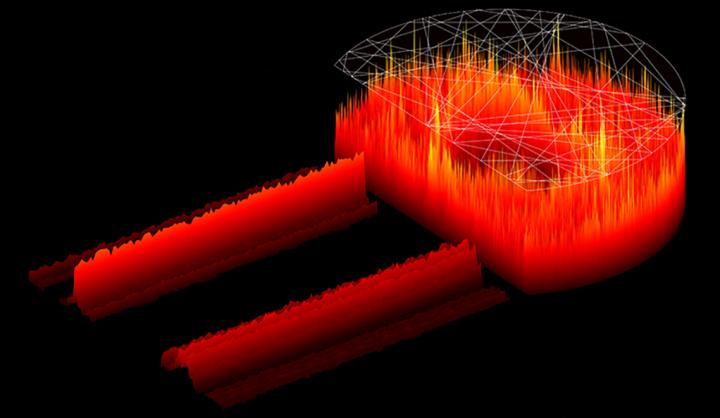 D-Shaped Laser