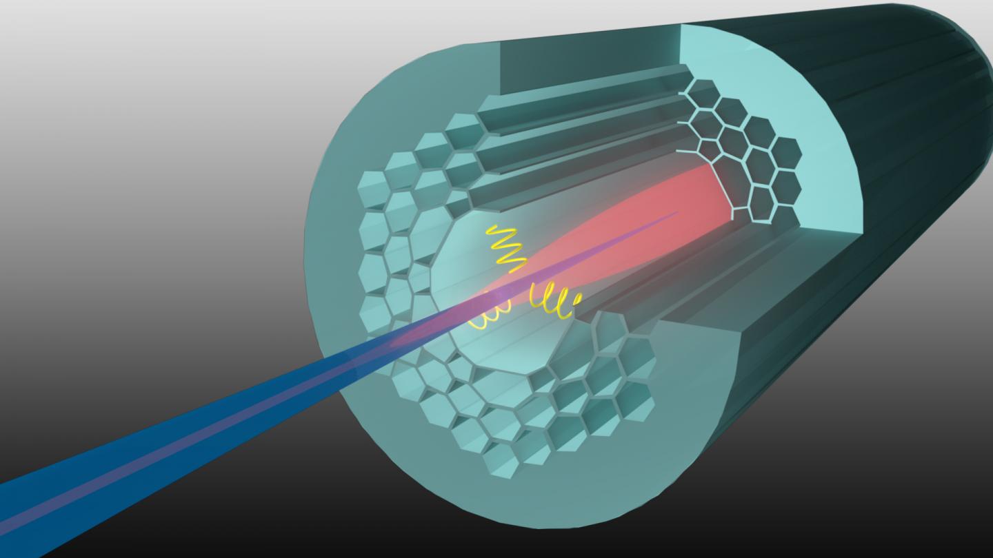 Unique Optical Trapping System