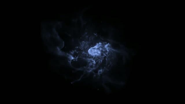 Rotating Disc