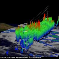 NASA  3-D Look at System 92S