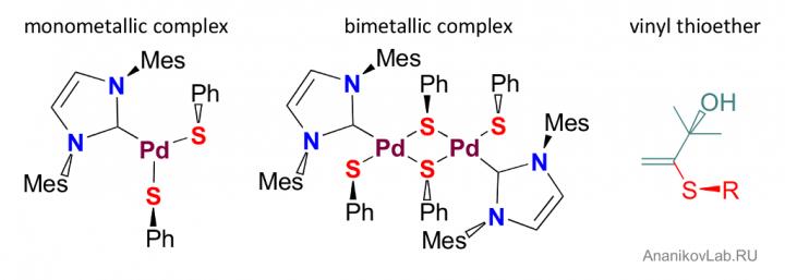 Sulfur Chemistry