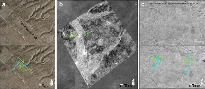 Strike-slip faults on Earth, Ganymede, and Titan