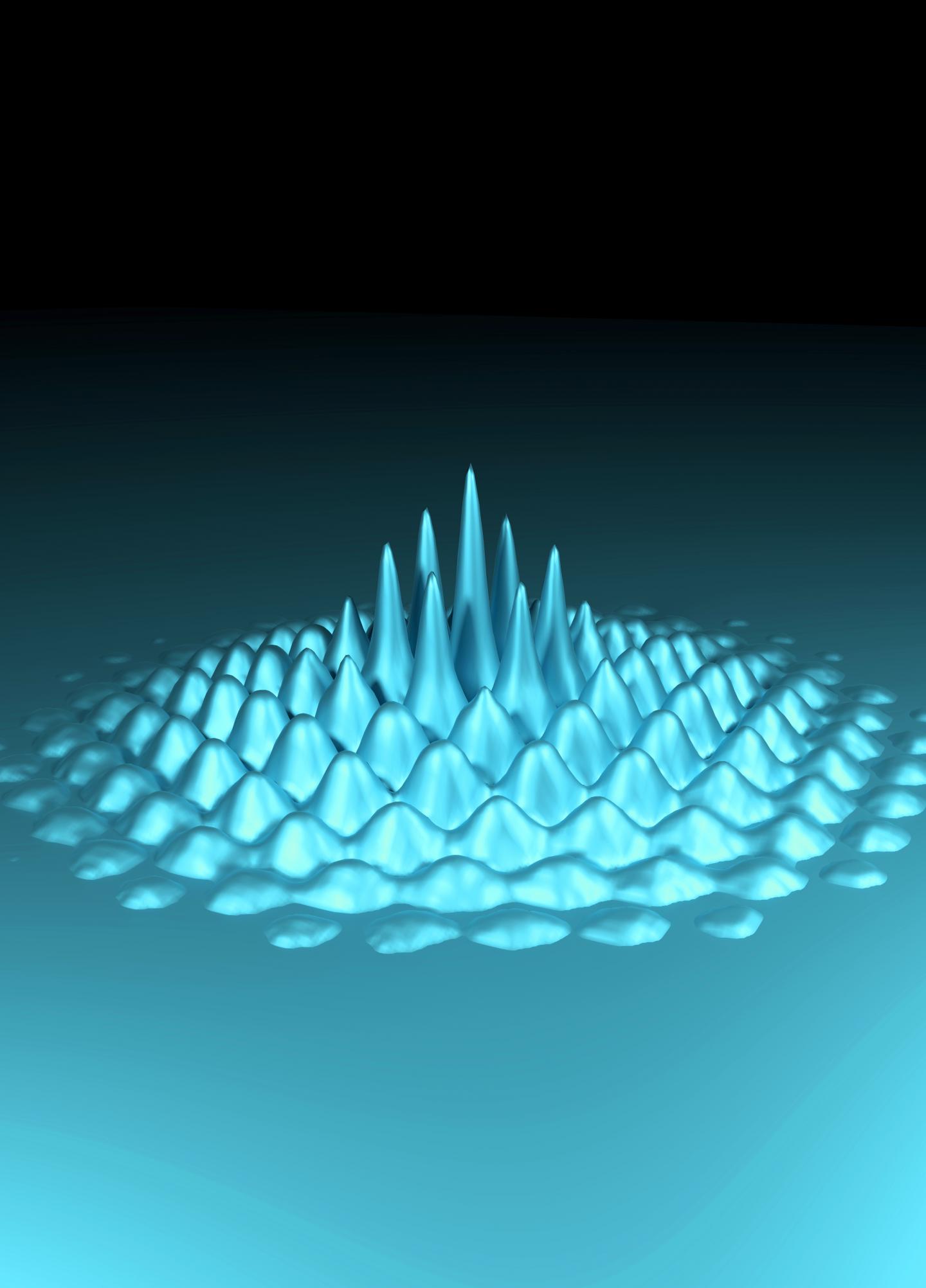 Bose Einstein Condensate