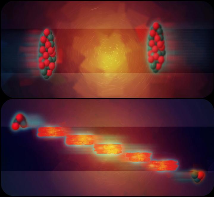 Fire Streak Model of Nuclear Collisions