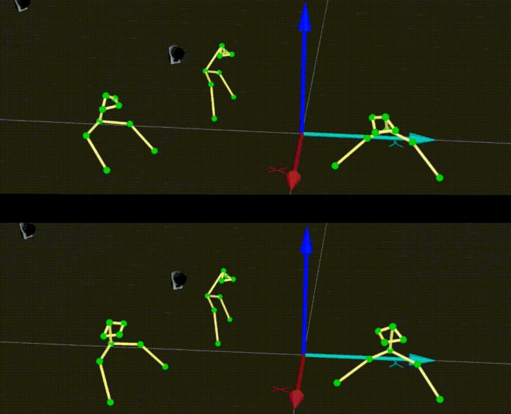 The Science of Sway