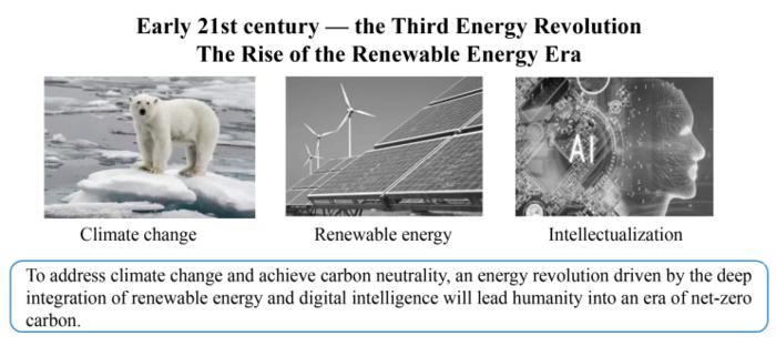 Connotations and significance of the Third Energy Revolution