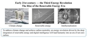 Connotations and significance of the Third Energy Revolution
