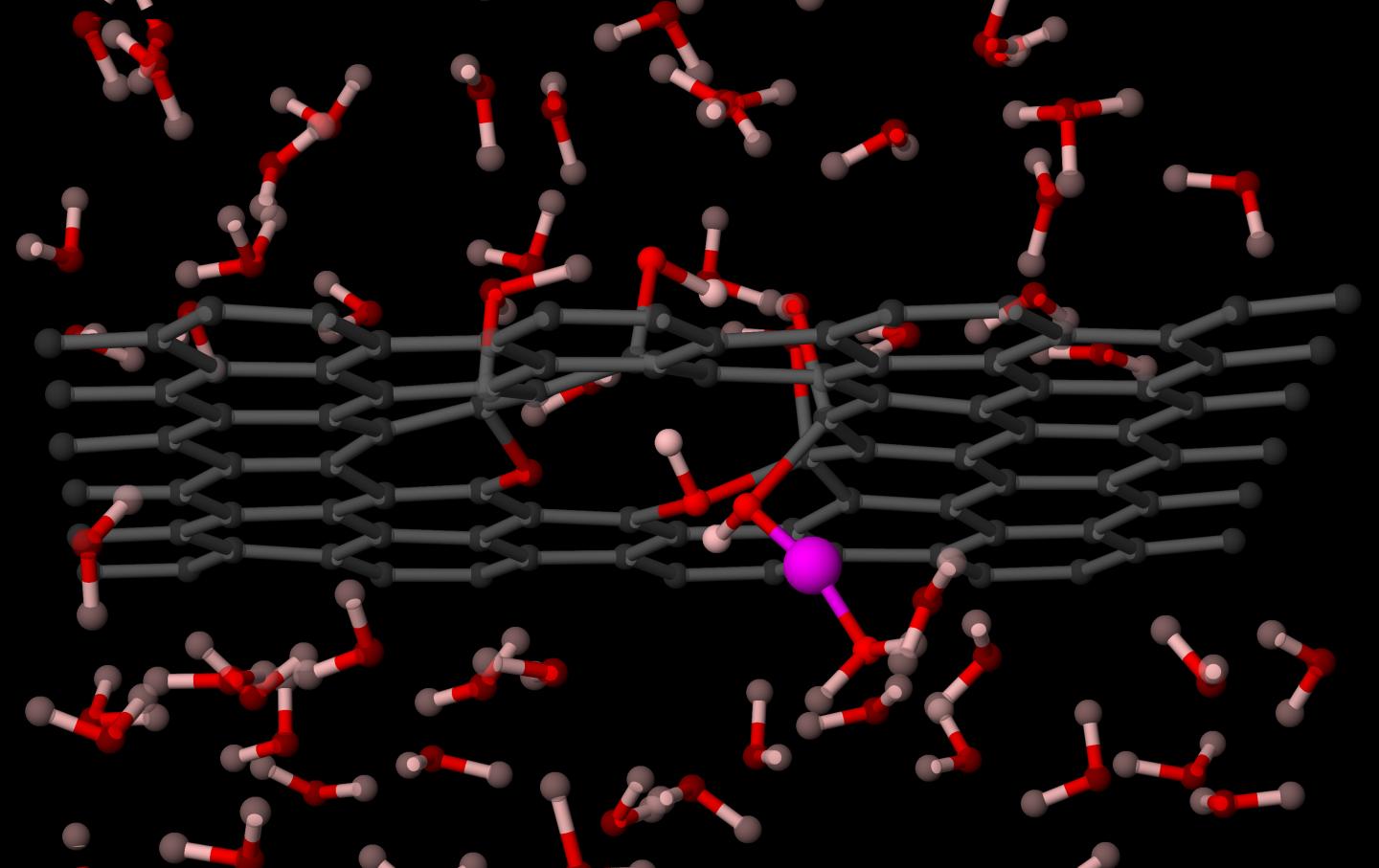 Graphene Defect Image