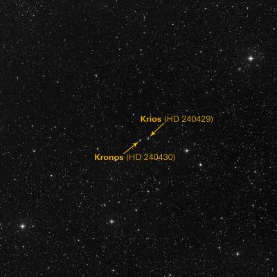 A Map of Kronos and Krios