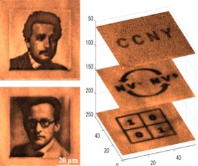 Defects in Diamond: A Unique Platform for Optical Data Storage in Three Dimensions