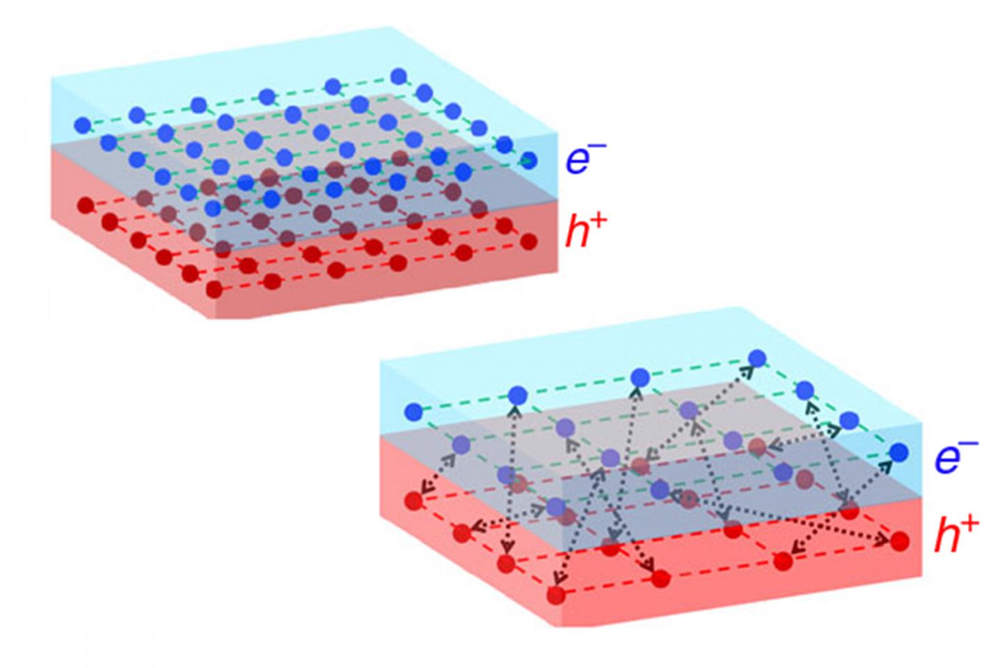 Topological Excitonic Insulators