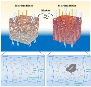 Heat loss and water transport capacity regulation in hybrid evaporators