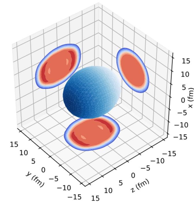 charge density fermium-255