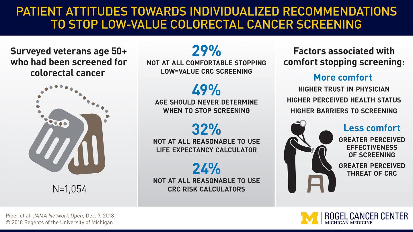 Visual Abstract