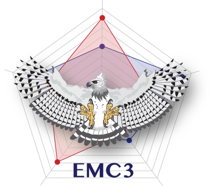 EMC3 Logo