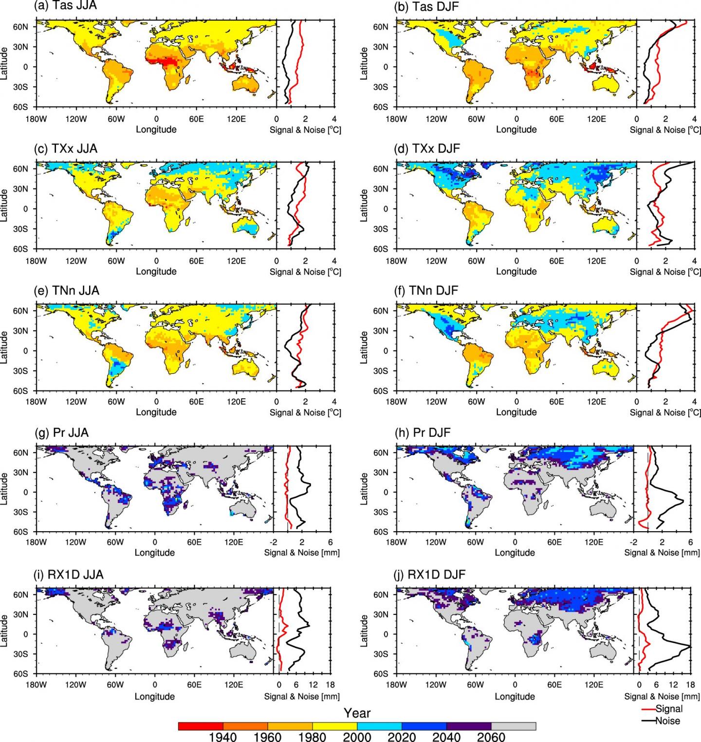 When Human Caused Climate Change Appeared in the Temperature Record