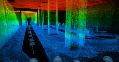 3 Dimensional Point Cloud