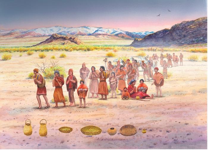 Illustration representing population movements within the Southern Andes as a resilience strategy to face crises.