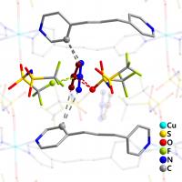CO2 molecules absorbed by the soft crystal
