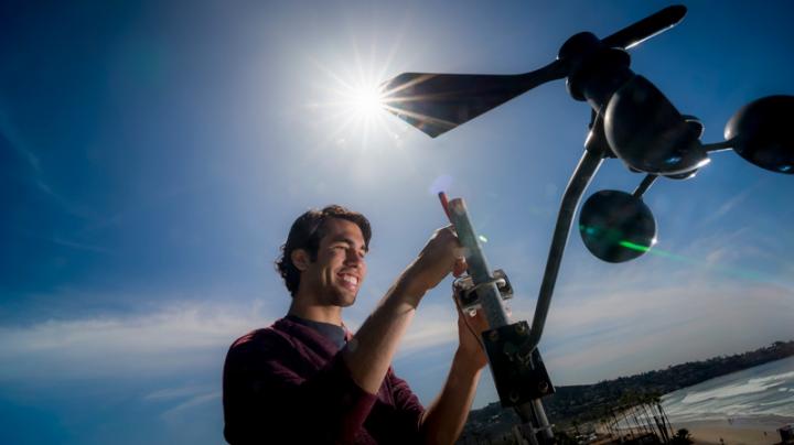 Student And Weather Monitoring Station